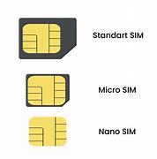 Image result for Nano Sim Card vs Stabdard