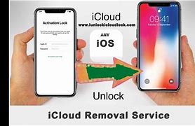 Image result for iPhone XS Max Keypad Lock