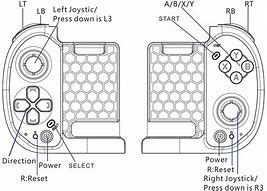 Image result for Left Shoulder Gamepad