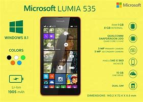 Image result for Microsoft Phone Lumia 535