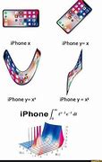 Image result for iPhone Y