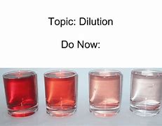 Image result for diluyents