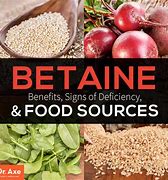 Image result for Betaine HCL in Food