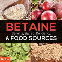 Image result for Foods High in Betaine