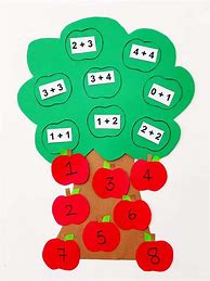 Image result for Apple Tree Math Game