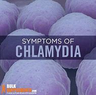 Image result for Chlamydia Throat Symptoms