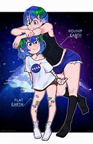 Image result for Earth Anime Cute