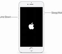 Image result for iPhone 8 Plus White Screen