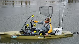Image result for Stand Up Bar Fishing Kayak