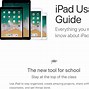 Image result for a1893 ipad ios 15
