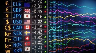 Image result for Foreign Currency Exchange Rates