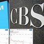 Image result for cbs stock