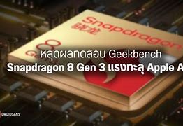 Image result for iPhone 15 A16 Geekbench