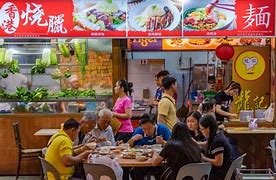 Image result for Chinese Food Resutrant Market