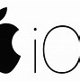 Image result for iOS Products