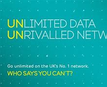 Image result for Ee Sim Only Data Plans