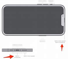 Image result for How to Turn Off iPhone 13 Pro Microphone
