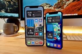 Image result for iPhone 12 Pro Max Mini Size