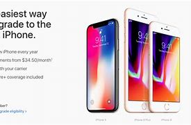 Image result for iPhone X Upgrade
