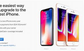 Image result for iPhone X Update
