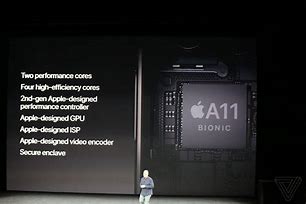 Image result for iPhone X Chip On Pi