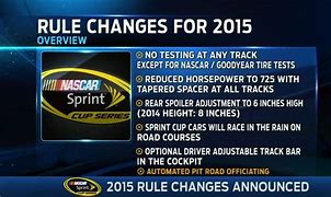 Image result for NASCAR Rules and Regulations