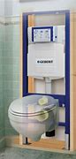 Image result for Geberit Wall Hung Toilet Frame