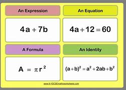 Image result for Difference Between Formula and Equation