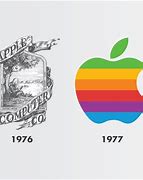 Image result for The First Apple Logo