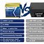 Image result for Deep Cycle 12 Volt Battery