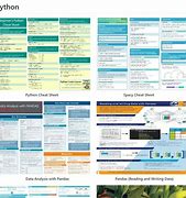 Image result for Data Science Cheat Sheet