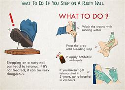 Image result for Step On Rusty Nail