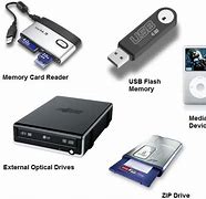Image result for Extra Storage Device for PC