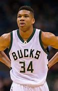 Image result for Antetokounmpo Shoes Jpg