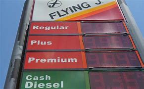 Image result for Av Gas Prices Near Me