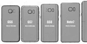 Image result for Samsung Galaxy S7 Dimensions