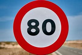 Image result for 80 Kph in Mph