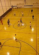 Image result for Volleyball Yard Lines