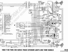 Image result for 68 Dodge Charger Wiring Diagram