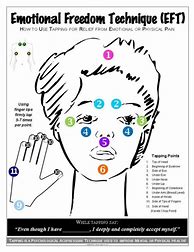 Image result for Emotional Freedom Technique Worksheets.pdf