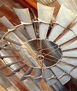 Image result for Windmill Blade Ceiling Fan