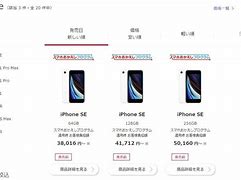 Image result for iPad Pro 64GB