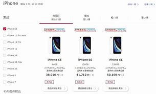 Image result for iPhone SE Grey 64GB