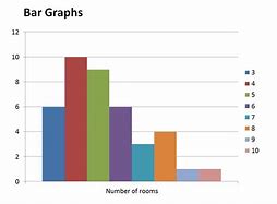 Image result for Data Chart Example