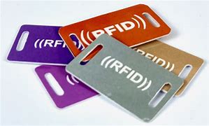 Image result for RFID/NFC Card