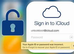 Image result for Recover Apple ID Password via Email