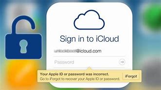 Image result for iCloud Apple ID Password Reset