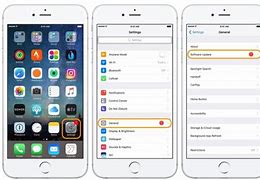 Image result for iPhone 5 Software Update