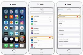 Image result for Upgrade My iPhone