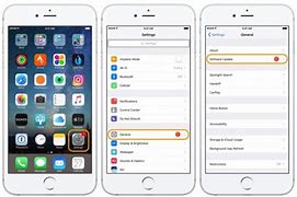 Image result for Updating iPhone iOS